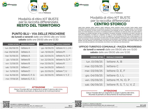 Consegna Kit Buste per la Raccolta differenziata 2025
