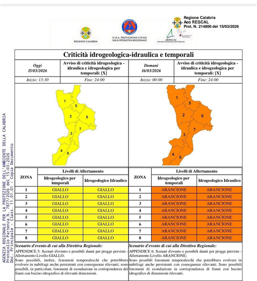 Avviso di Allerta Meteo